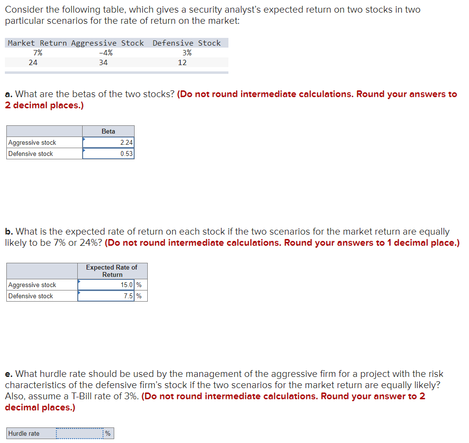 Consider the following table, which gives a security analyst's expected return