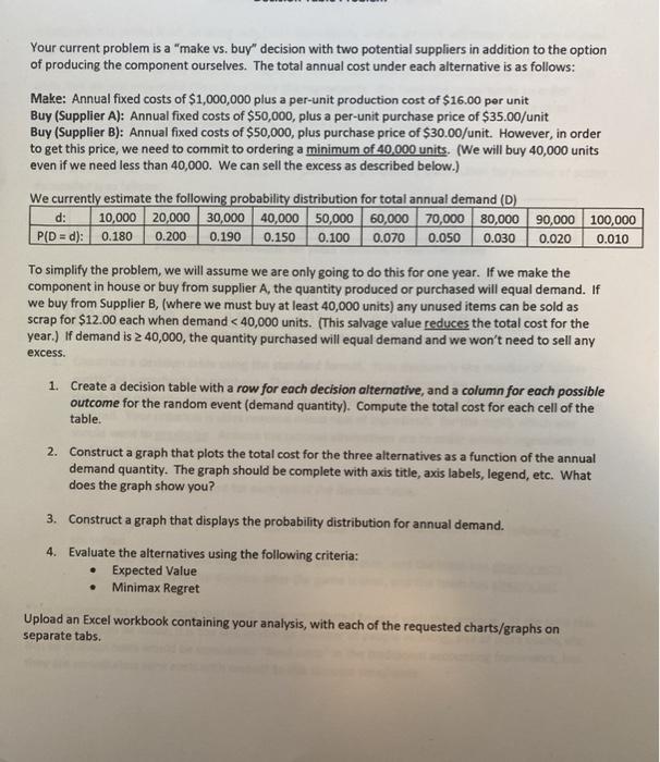 show work and if using excel show formulas used. Your current problem