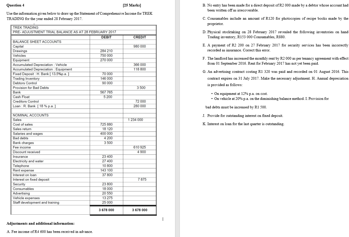  Question 4 [25 Marks] B. No entry has been made for