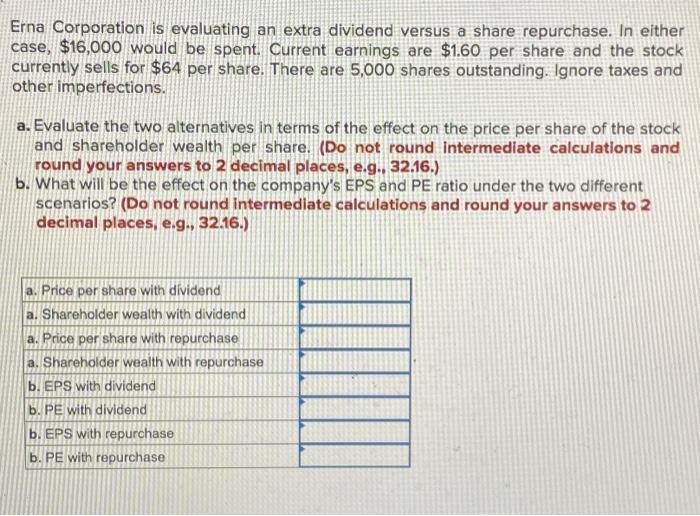  Erna Corporation is evaluating an extra dividend versus a share repurchase.