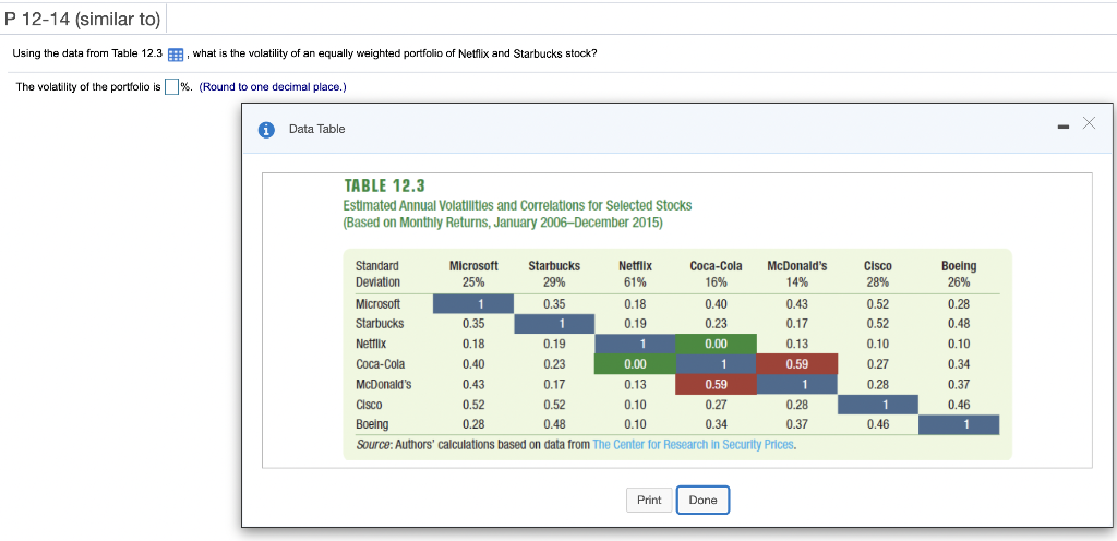  P 12-14 (similar to) Using the data from Table 12.3, what