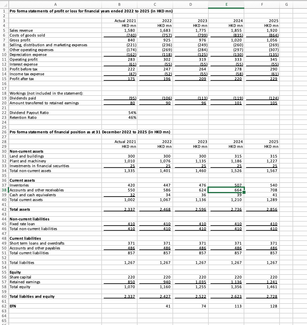 Question 3. Critically evaluate the given assumption. (b) Discuss how the quality