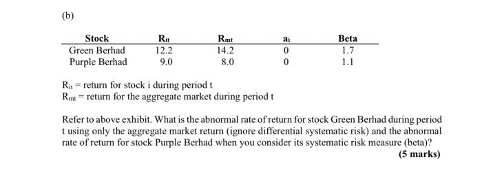 1000* 2000 2000 2000 X Y Z Jan. 13, 2022 20 40
