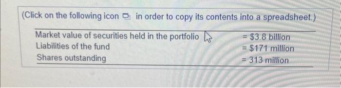 with the following values: The NAV of the mutual fund is $