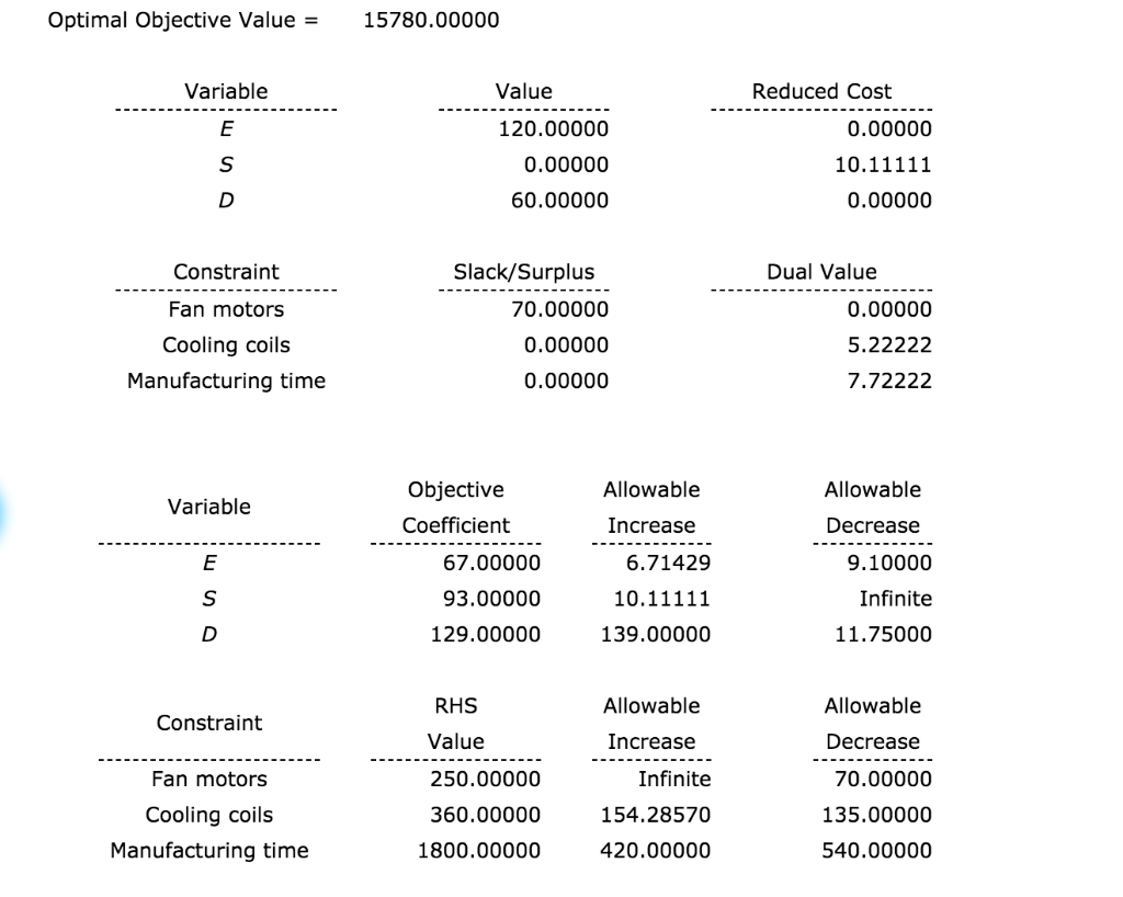 rate like/ thumb up. Thank you! Problem 3-13 (Algorithmic) Quality Air Conditioning
