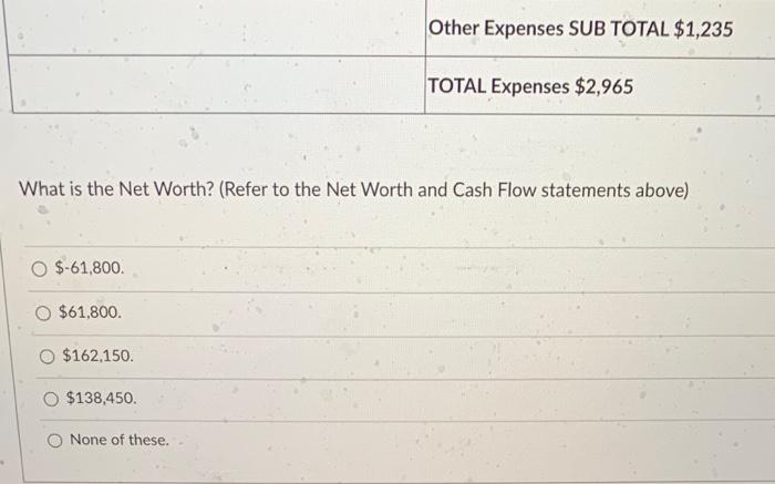 - $10,000 Money Market - $1,000 Checking Balance - $250 Credit Card