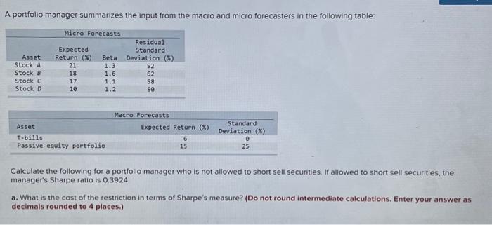  A portfolio manager summarizes the input from the macro and micro