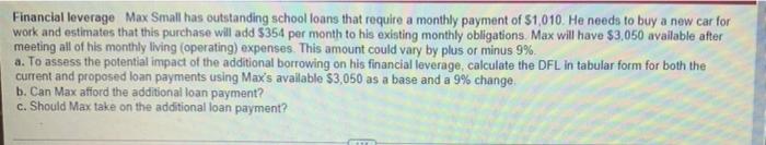  Financial leverage Max Small has outstanding school loans that require a
