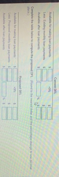monthly payment of $1,010. He needs to buy a new car for