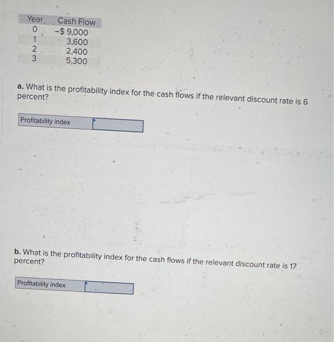 please help Year WN O 1 . Cash Flow -$ 9,000 3,600