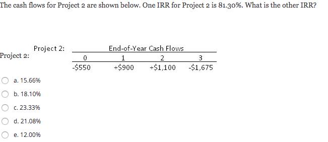 The cash flows for Project 2 are shown below. One IRR