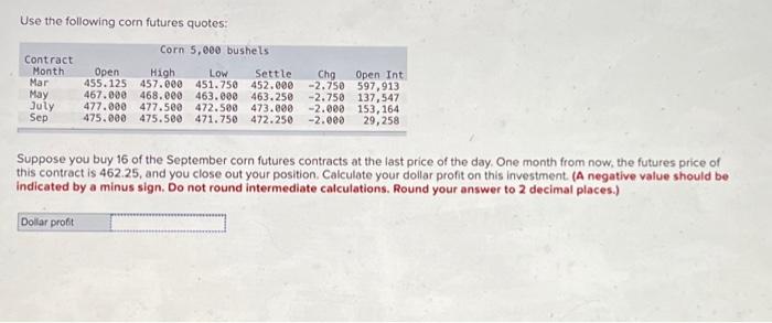 i really need help with this Use the following corn futures quotes:
