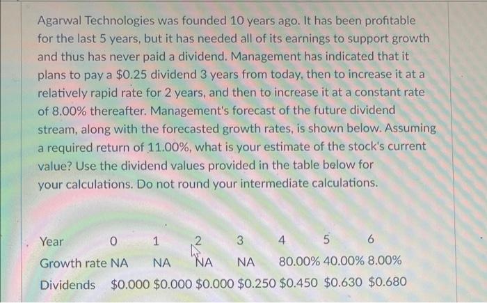 cash flows from the projects are summarized below. Year ManBear Pig Project