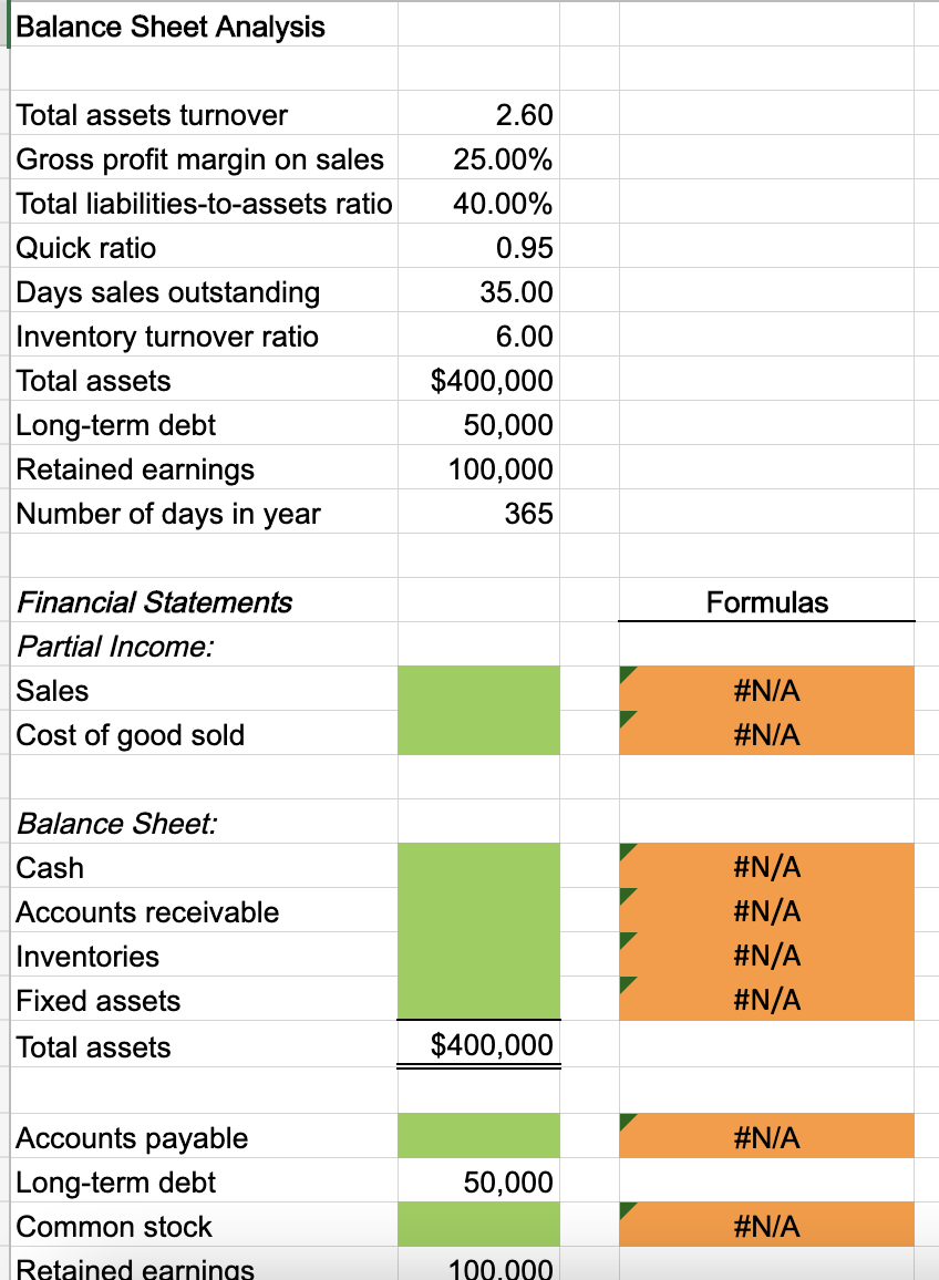 data for J. White Industries: Total assets turnover: 2.6 Gross profit margin