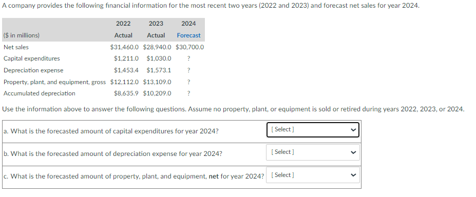 Multiple Choice: Select correct answer from below. Please show work A. $3,069.5,