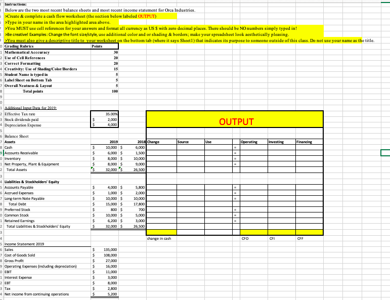  Instructions: Below are the two most recent balance sheets and most
