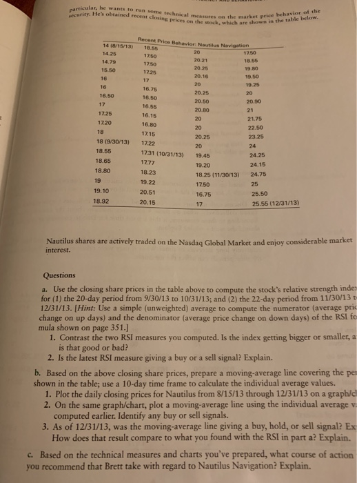 G5 Brett Daly is an active stock trader and an avid market