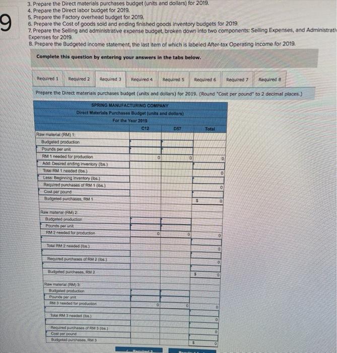 D57. Selected budgetary data for 2019 follow: Finished Components C12 D57 Requirements