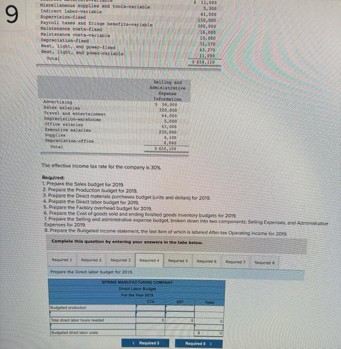 for each finished componenti RM 1 RM 2 RM 3 Direct labor