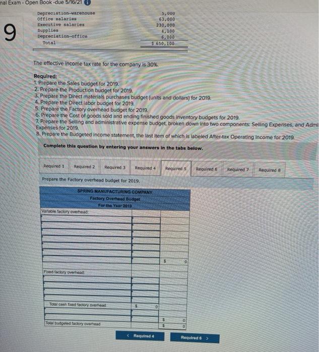 Product information sales price Sales (unita) Estimated beginning inventory (units) Desired ending