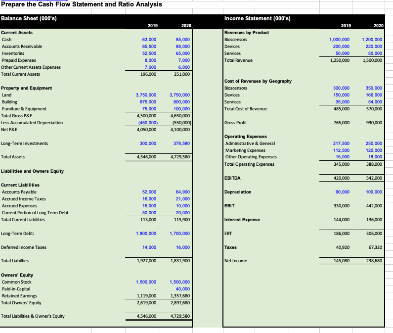 PLEASE ANSWER THE BOXES IN YELLOW WITH THE FORMULA! THE QUESTION