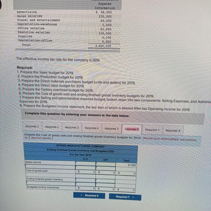 inventory (units) 10 pounds 0 2 pounds 2 hours 8 pounds 4