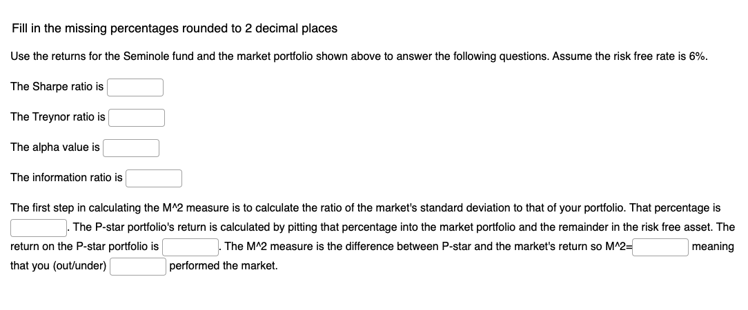 18% 30% 1.4 4.0% Market Portfolio 14% 22% 1.0 0.0% Fill in