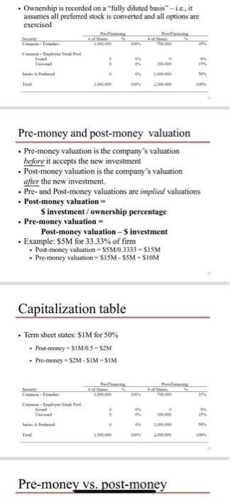 to invest $30 million in RL Industries for 10 million shares of