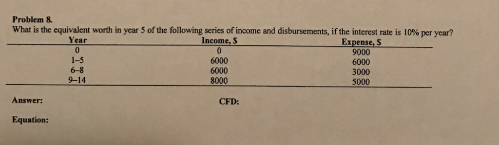  Problem 8 what is the equivalent worth in year 5 of