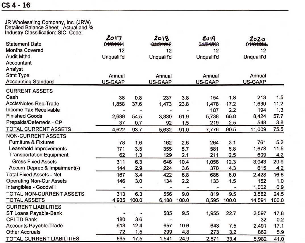 Please complete all the ratios on the "Ratio Chart - Chapter 4"