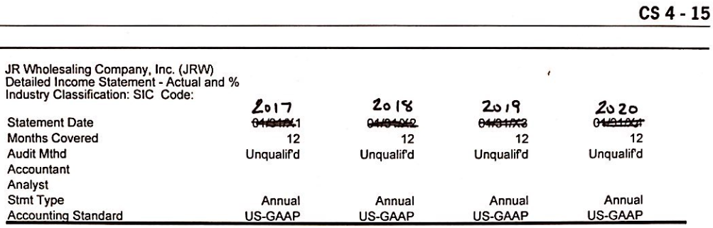 Wholesaling. CS 4-16 JR Wholesaling Company, Inc. (JRW) Detailed Balance Sheet -