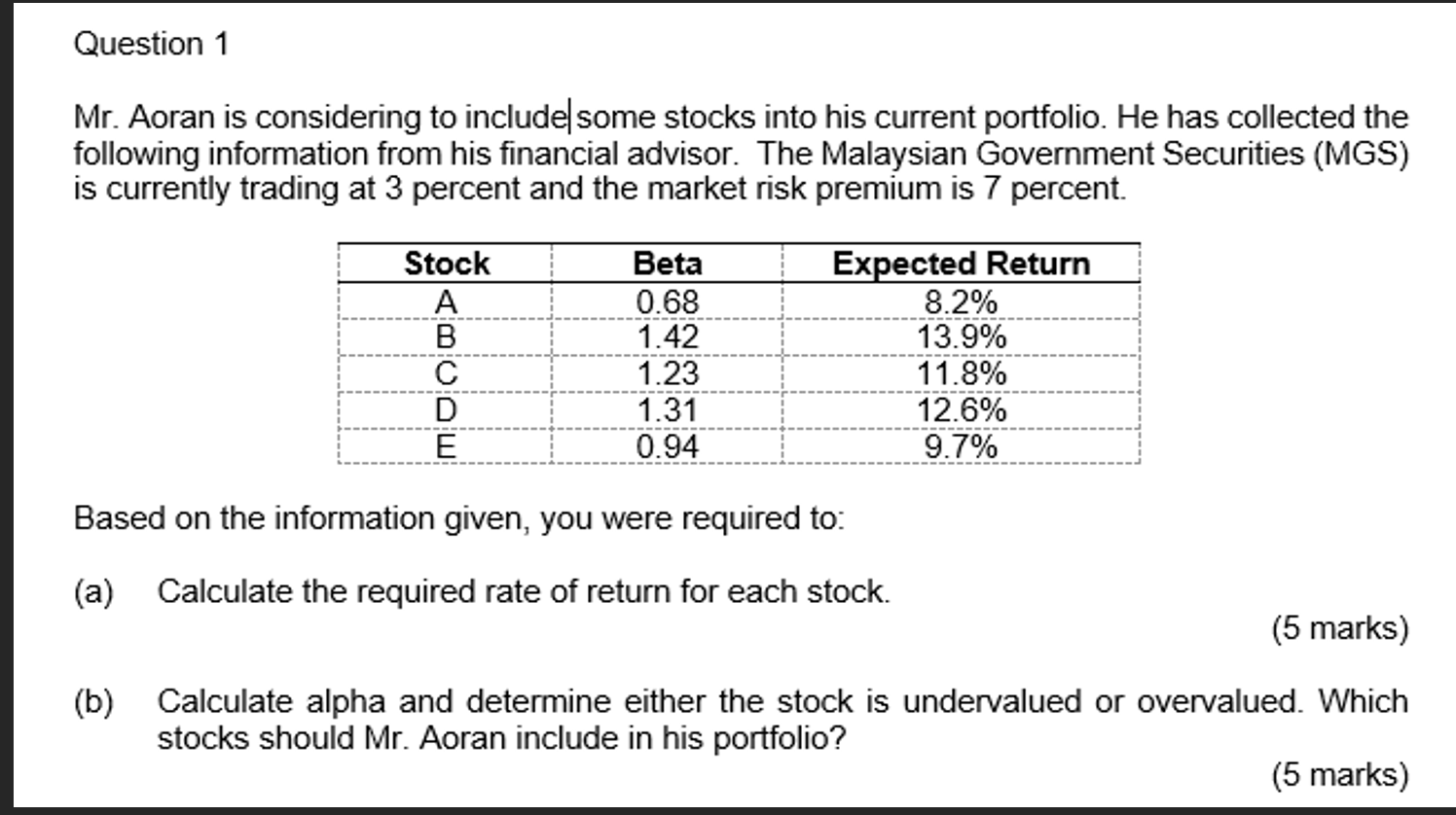 answer the question given Question 1 Mr. Aoran is considering to include