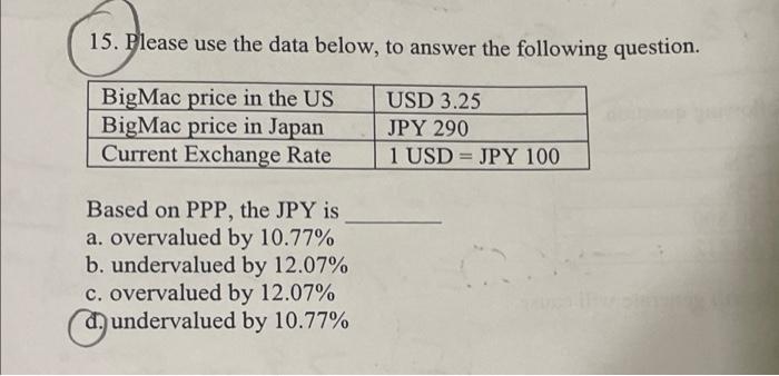 explain please! 15. Please use the data below, to answer the following