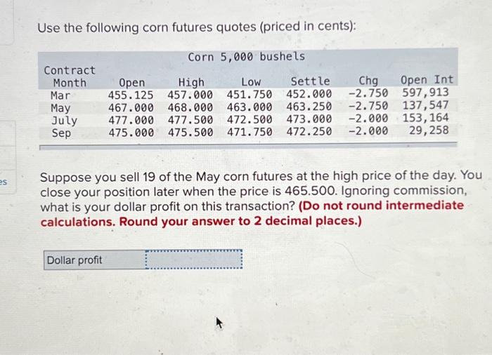 i really need help with this Use the following corn futures quotes