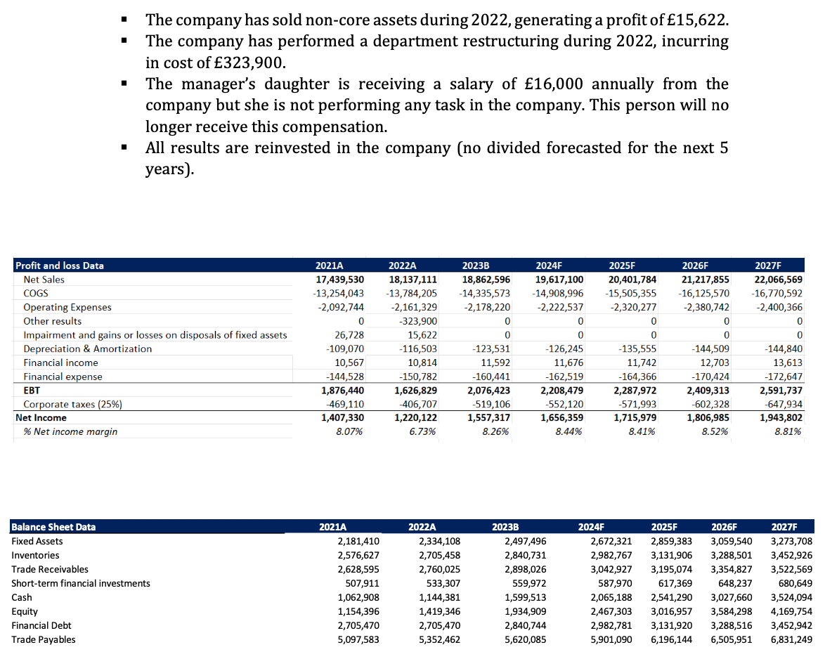  PLEASE ANSWER THE QUESTION BELOW USING THE INFORMATION ABOVE - The