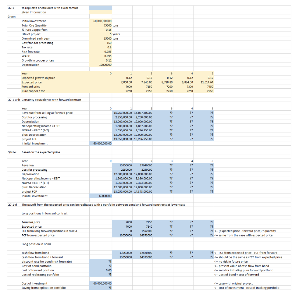 is interested in expanding its copper mining operations in Indonesia. The area
