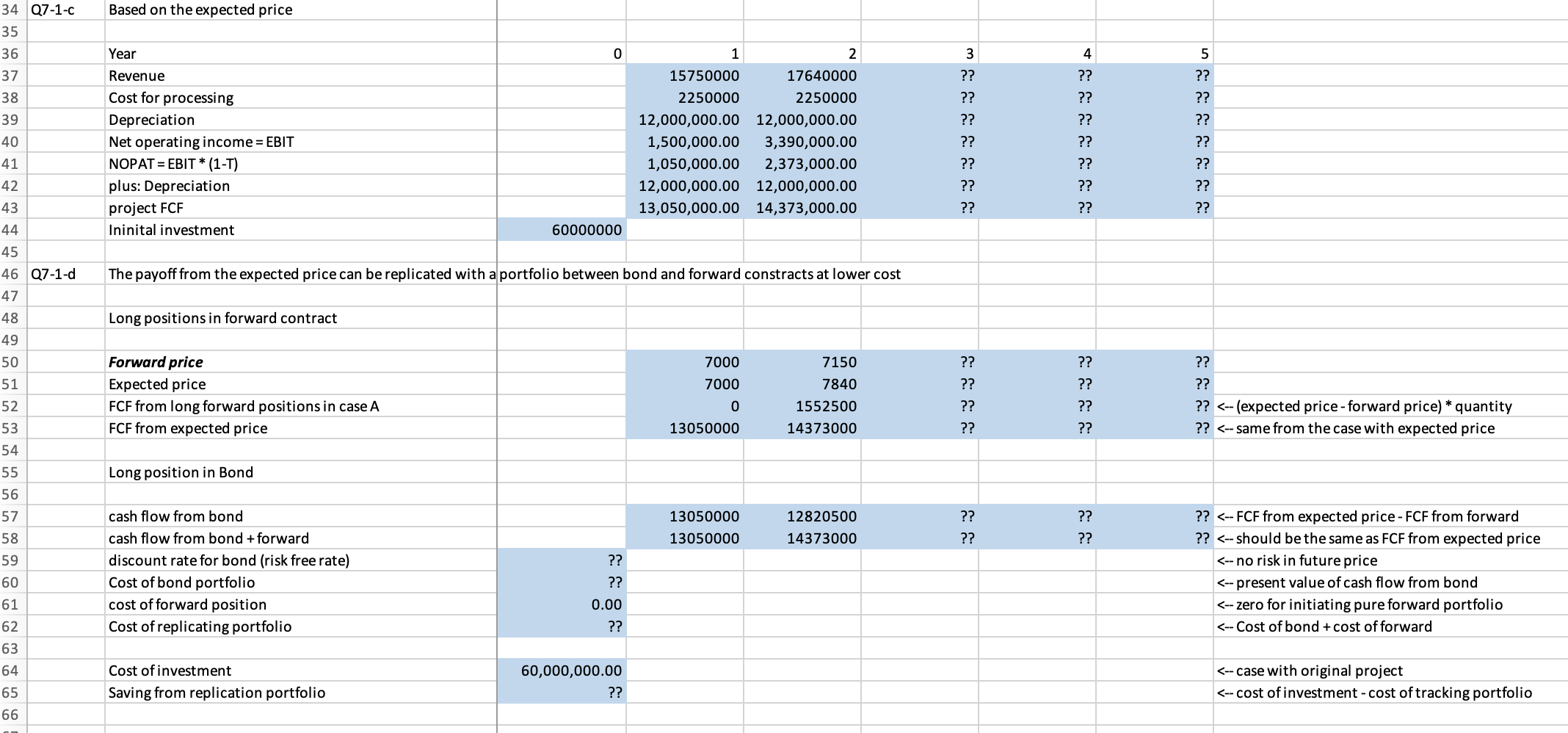copper prices at near-record levels, the company is considering an investment of
