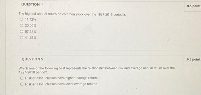  QUESTION 4 0.5 point The highest annual return on common stock