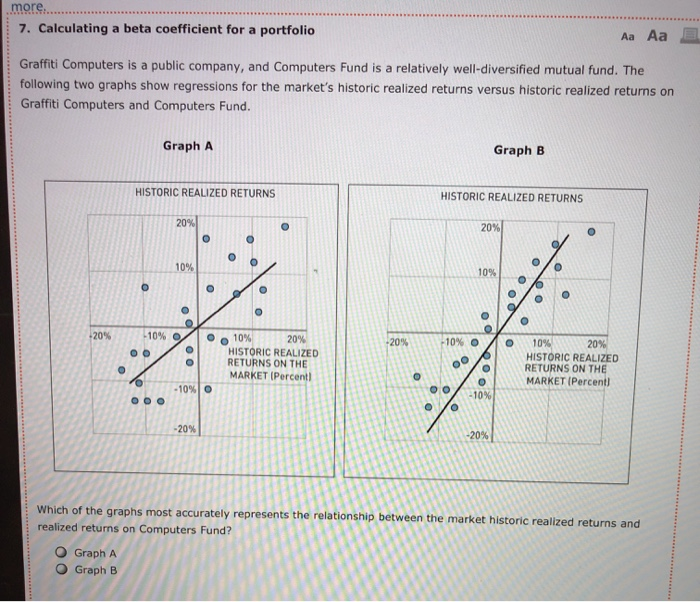  more. 7. Calculating a beta coefficient for a portfolio Aa Aa
