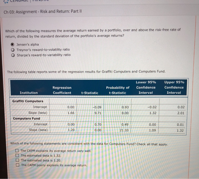 Graffiti Computers is a public company, and Computers Fund is a relatively