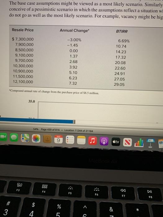 please explain the calculations on this sensitivity analysis. all details are appreciated.
