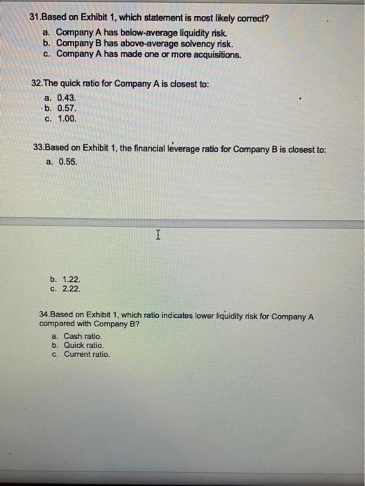 31 through 34 refer to Exhibit 1. EXHIBIT 1 Common-Size Balance Sheets