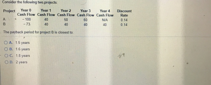  Consider the following two projects: Project Year 0 Year 1 Year