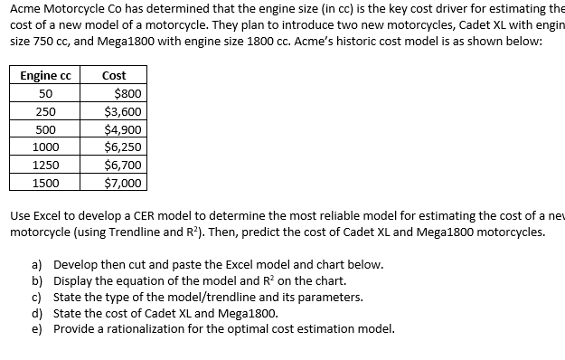  Please cut/paste image of the excel model and chart Acme Motorcycle