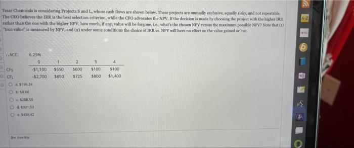  Tesar Chemicals is considering Projects and I, whose cash flows are