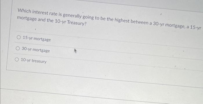  Which interest rate is generally going to be the highest between