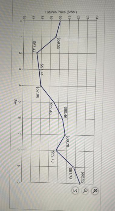 a thumbs up!! Your utility company will need to buy 100.000 barrels