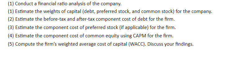 Term Investments Receivables Accounts Receivable Gross Accounts Receivable Allowance For Doubtful Accounts