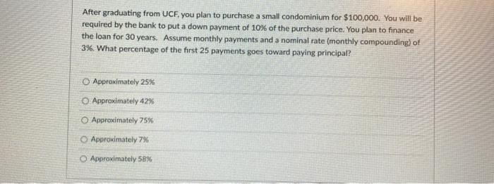  After graduating from UCF, you plan to purchase a small condominium