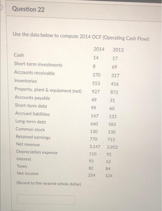  Question 22 Use the data below to compute 2014 OCF (Operating